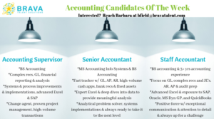 Accounting Candidates Of The Week